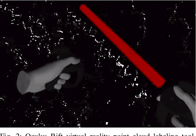 Figure 2 for SLOAM: Semantic Lidar Odometry and Mapping for Forest Inventory