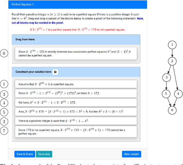 Figure 1 for Efficient Partial Credit Grading of Proof Blocks Problems