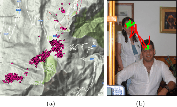 Figure 3 for Cluster-based trajectory segmentation with local noise