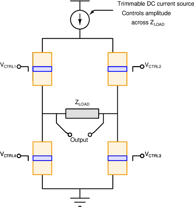 Figure 4 for RF Low Noise Amplifiers and Power Amplifiers using Tunnelling Barrier modulated Superconductor-Semiconductor-Superconductor Junctions