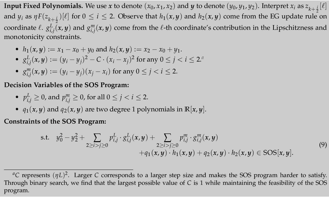 Figure 3 for Tight Last-Iterate Convergence of the Extragradient Method for Constrained Monotone Variational Inequalities