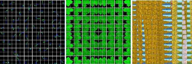 Figure 4 for Variational Intrinsic Control