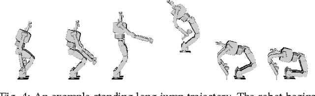 Figure 4 for Traversing Environments Using Possibility Graphs with Multiple Action Types