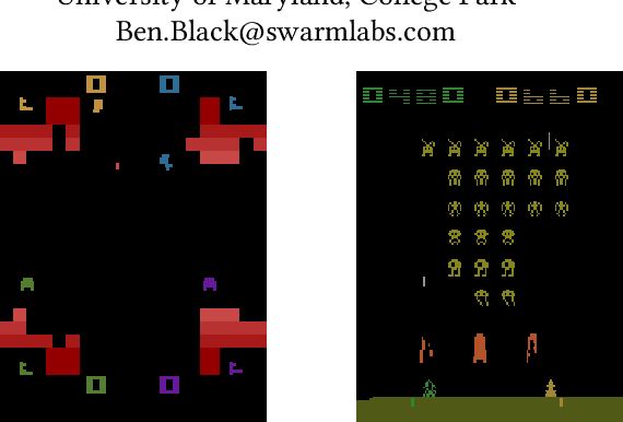 Figure 1 for Multiplayer Support for the Arcade Learning Environment