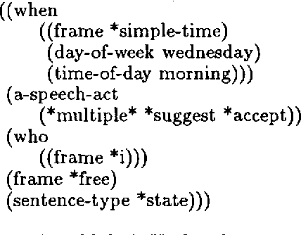 Figure 2 for Discourse Processing of Dialogues with Multiple Threads