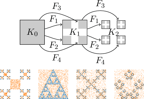 Figure 1 for Is Deeper Better only when Shallow is Good?