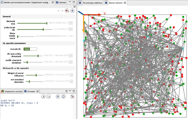 Figure 1 for Modeling opinion leader's role in the diffusion of innovation