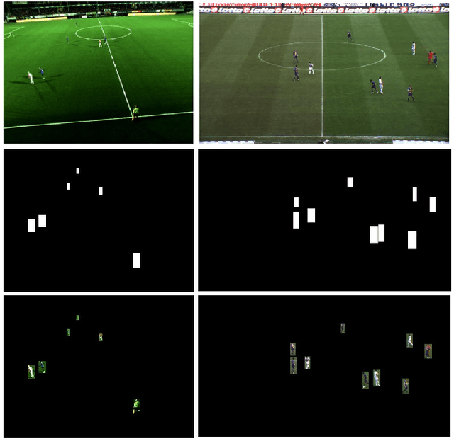 Figure 2 for Xp-GAN: Unsupervised Multi-object Controllable Video Generation