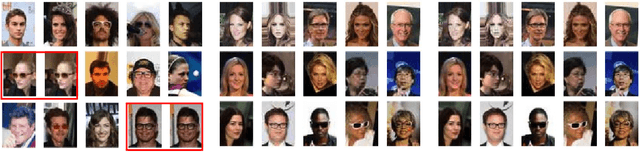 Figure 4 for Conditional Variance Penalties and Domain Shift Robustness