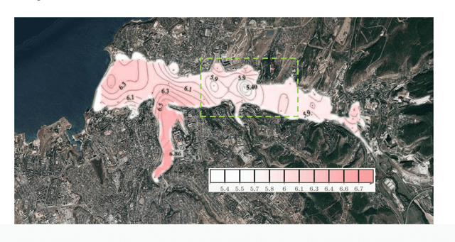 Figure 1 for Automated Environmental Monitoring Intelligent System Based on Compact Autonomous Robots for The Sevastopol Bay