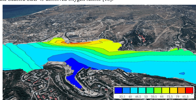 Figure 3 for Automated Environmental Monitoring Intelligent System Based on Compact Autonomous Robots for The Sevastopol Bay