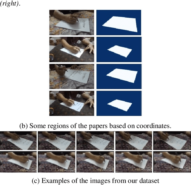 Figure 3 for DIY Graphics Tab: A Cost-Effective Alternative to Graphics Tablet for Educators