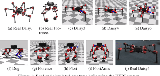Figure 1 for Towards General and Autonomous Learning of Core Skills: A Case Study in Locomotion