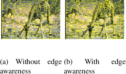 Figure 3 for Rethinking Unsupervised Neural Superpixel Segmentation