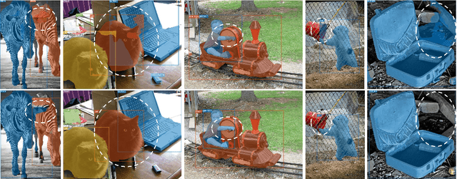 Figure 1 for SipMask: Spatial Information Preservation for Fast Image and Video Instance Segmentation