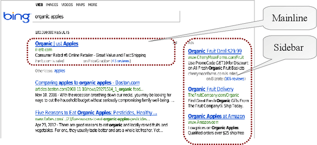 Figure 1 for Counterfactual Reasoning and Learning Systems