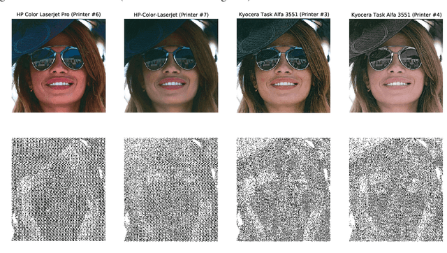Figure 3 for VIPPrint: A Large Scale Dataset of Printed and Scanned Images for Synthetic Face Images Detection and Source Linking