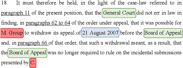 Figure 2 for Towards an Open Platform for Legal Information