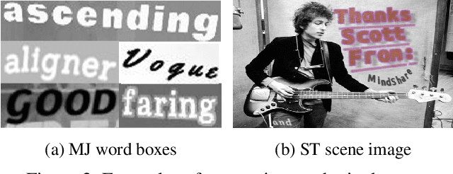 Figure 3 for What If We Only Use Real Datasets for Scene Text Recognition? Toward Scene Text Recognition With Fewer Labels