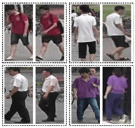 Figure 1 for Collaborative Attention Network for Person Re-identification