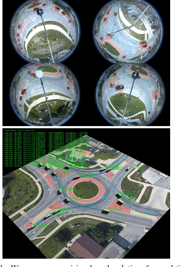 Figure 1 for Real-time Full-stack Traffic Scene Perception for Autonomous Driving with Roadside Cameras
