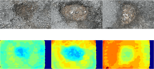 Figure 3 for SHREC 2022: pothole and crack detection in the road pavement using images and RGB-D data