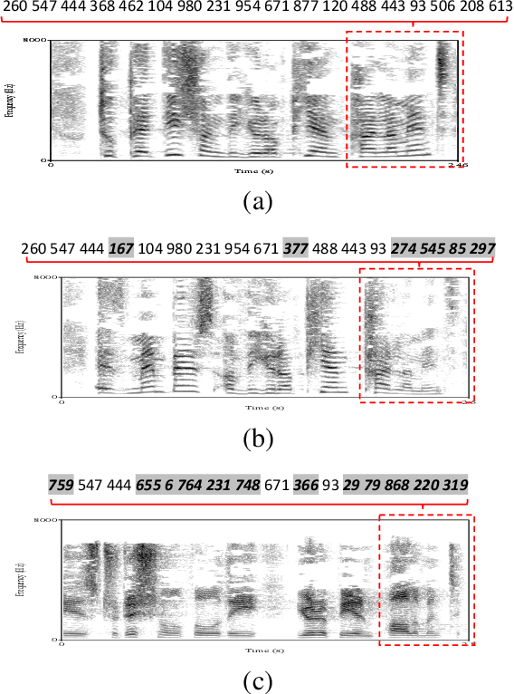 Figure 1 for Textless Speech-to-Speech Translation on Real Data