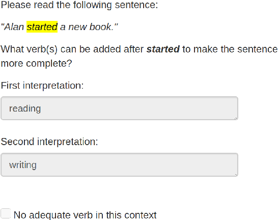 Figure 2 for The Extraordinary Failure of Complement Coercion Crowdsourcing