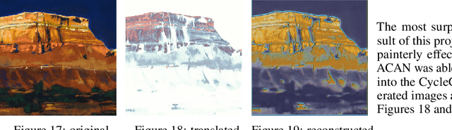 Figure 3 for Training on Art Composition Attributes to Influence CycleGAN Art Generation