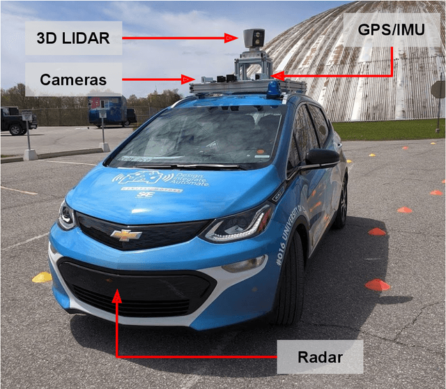 Figure 1 for Zeus: A System Description of the Two-Time Winner of the Collegiate SAE AutoDrive Competition