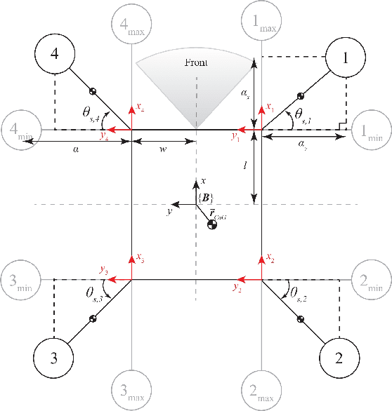 Figure 3 for Switching Model Predictive Control for Online Structural Reformations of a Foldable Quadrotor