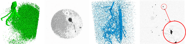 Figure 1 for Learning Super-resolution 3D Segmentation of Plant Root MRI Images from Few Examples