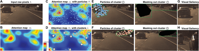 Figure 3 for Interpretable Learning for Self-Driving Cars by Visualizing Causal Attention