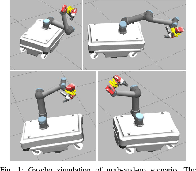 Figure 1 for Bayesian Optimization-based Nonlinear Adaptive PID Controller Design for Robust Mobile Manipulation