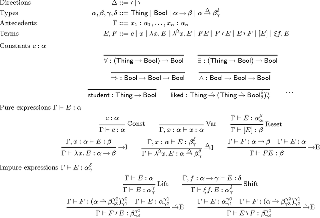 Figure 2 for Delimited continuations in natural language: quantification and polarity sensitivity