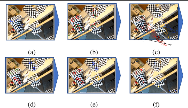 Figure 1 for Motion Segmentation Using Locally Affine Atom Voting