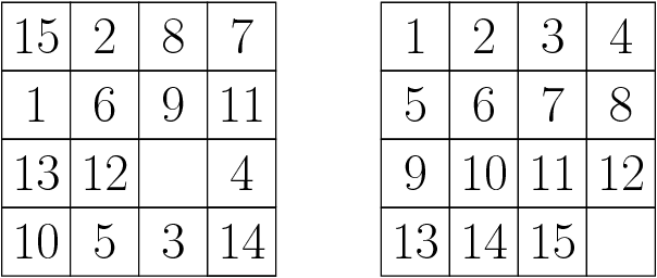Figure 1 for A Survey of Parallel A*