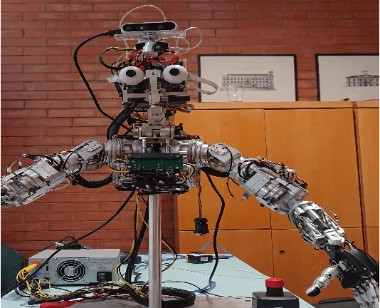 Figure 1 for A Multisensory Learning Architecture for Rotation-invariant Object Recognition