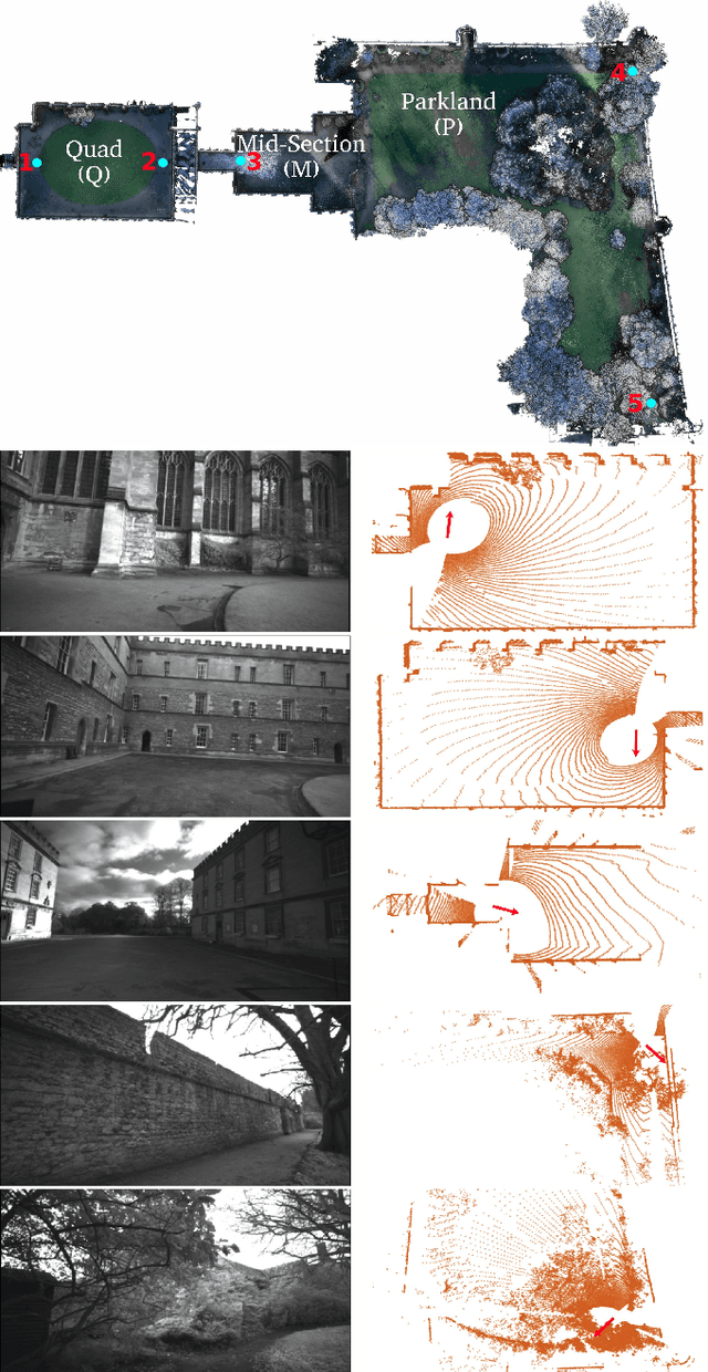 Figure 1 for The Newer College Dataset: Handheld LiDAR, Inertial and Vision with Ground Truth