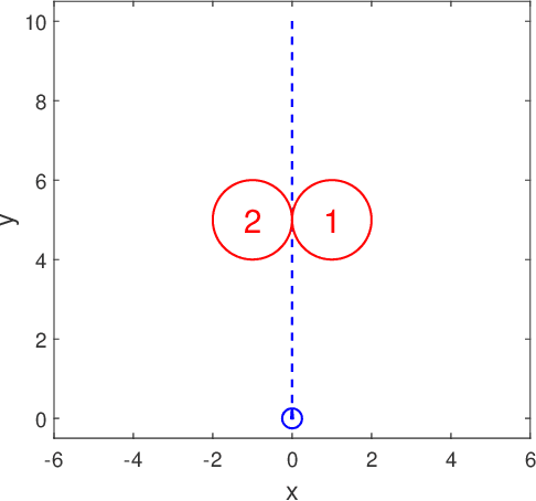 Figure 4 for Enhancements to the DIDO Optimal Control Toolbox