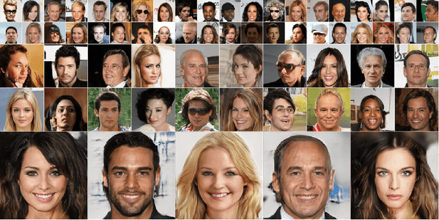 Figure 4 for Recursive Chaining of Reversible Image-to-image Translators For Face Aging
