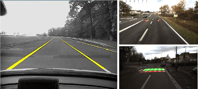 Figure 3 for Low Speed Automation, a French Initiative