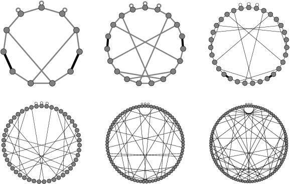 Figure 4 for Decentralized Collaborative Learning with Probabilistic Data Protection