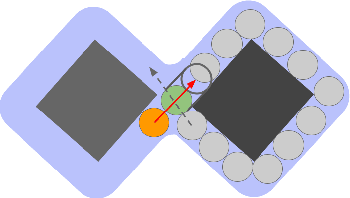 Figure 4 for Ensuring Progress for Multiple Mobile Robots via Space Partitioning, Motion Rules, and Adaptively Centralized Conflict Resolution