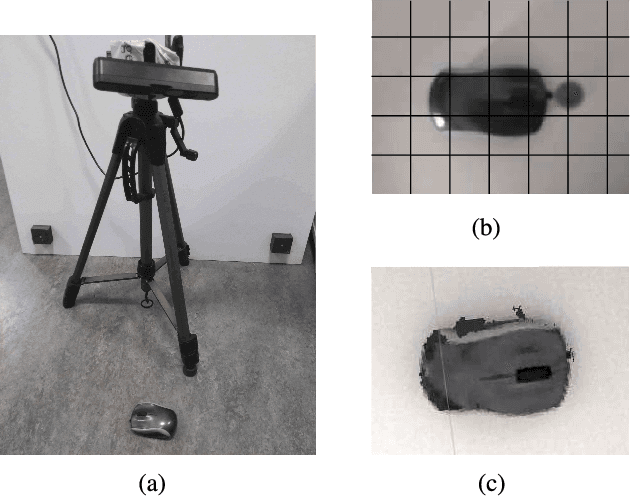 Figure 4 for A Transfer Learning Approach to Cross-Modal Object Recognition: From Visual Observation to Robotic Haptic Exploration