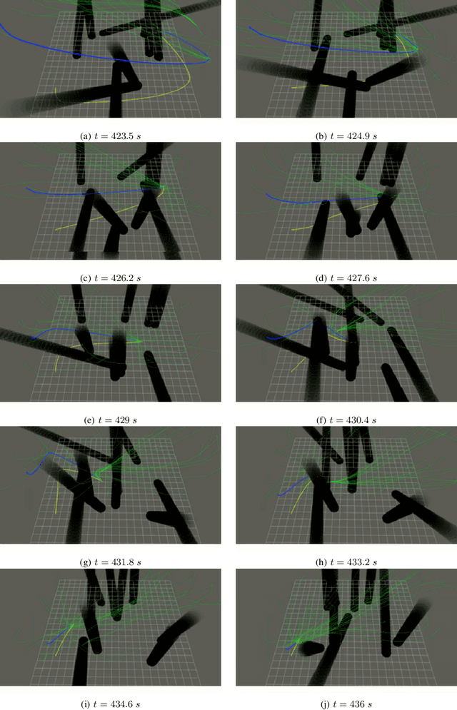 Figure 2 for Real-Time Kinodynamic Motion Planning for Omnidirectional Mobile Robot Soccer using Rapidly-Exploring Random Tree in Dynamic Environment with Moving Obstacles