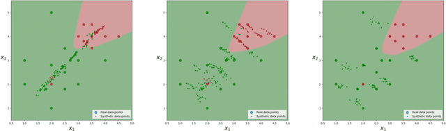 Figure 4 for Boundary Optimizing Network (BON)