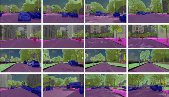 Figure 1 for Value of Temporal Dynamics Information in Driving Scene Segmentation