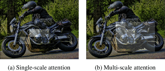 Figure 1 for Dual Attention on Pyramid Feature Maps for Image Captioning