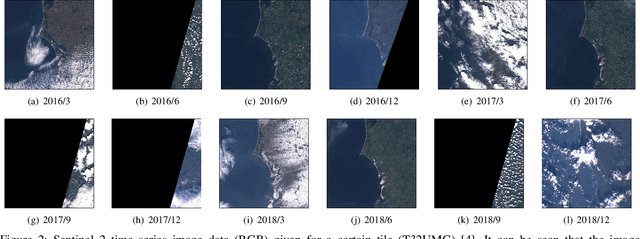 Figure 3 for Detecting Hardly Visible Roads in Low-Resolution Satellite Time Series Data